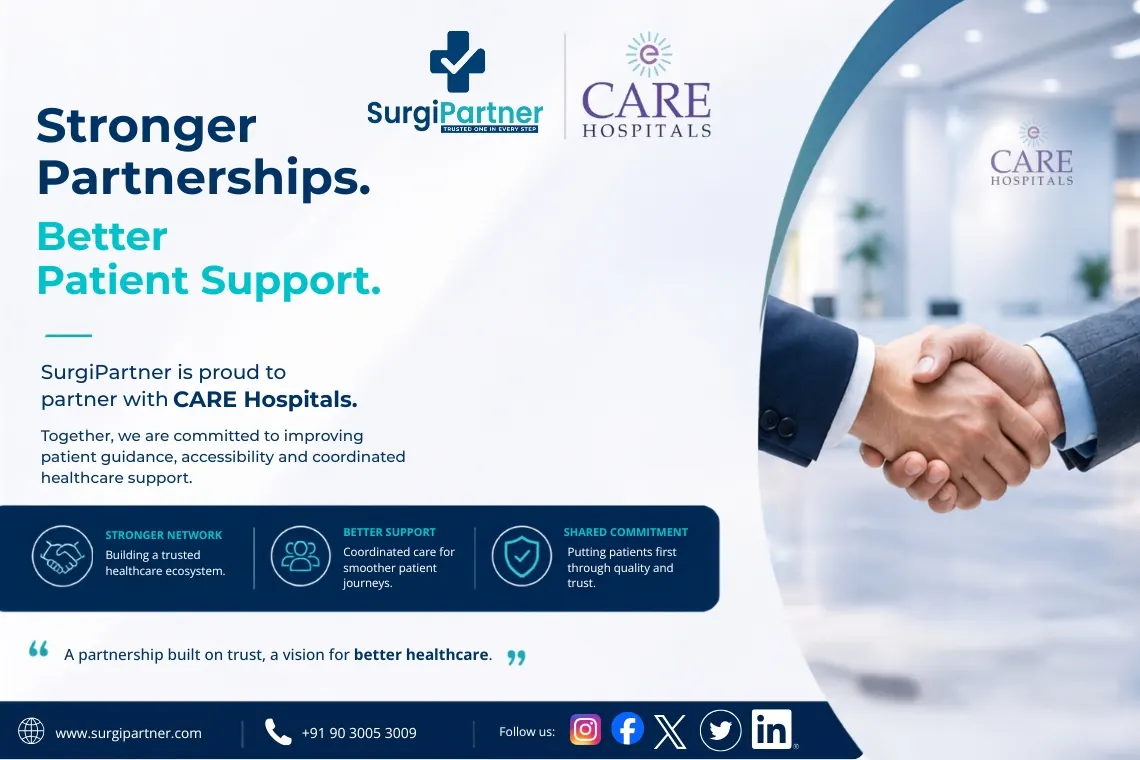 SurgiPartner partnership with CARE Hospitals Hyderabad for multi-specialty care, insurance support, and advanced treatments including piles surgery cost in Hyderabad